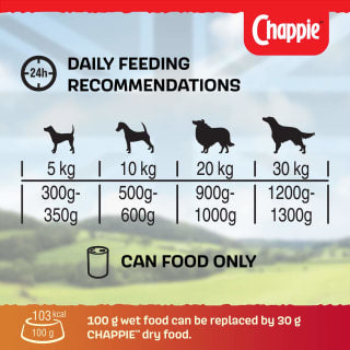 B&M Chappie Dog Food 6 X 412g