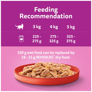  Whiskas 1+ Meaty Menu In Jelly 6pk