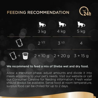  Sheba Poultry Collection 12 X 85g