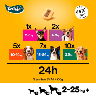  Pedigree Tasty Bites Chewy Slices - Beef 155g