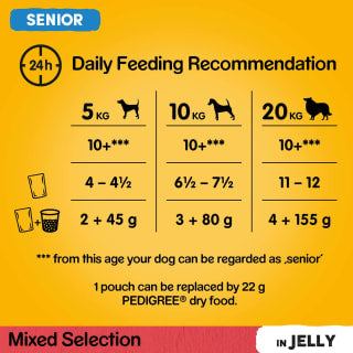  Pedigree Vital Protection Dog Food In Jelly 12pk - Senior