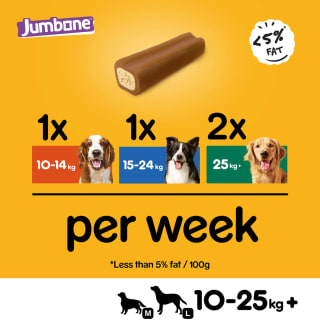  Pedigree Jumbone Chicken & Lamb 2pk