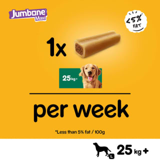  Pedigree Jumbone Maxi Beef & Poultry