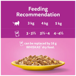 Whiskas 11+ Poultry Feasts In Jelly 12pk