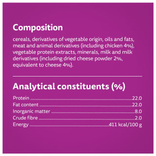  Whiskas Temptations 180g - Chicken & Cheese