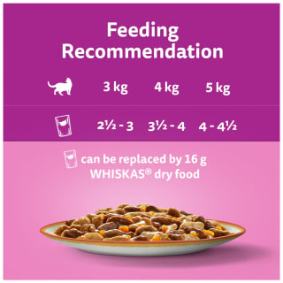 Whiskas 1+ Country Collection In Gravy 12 X 85g